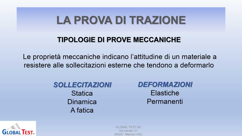 Scopri di più sull'articolo La prova di trazione